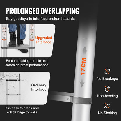 Telescoping Ladder - 5.6m & 181 kg