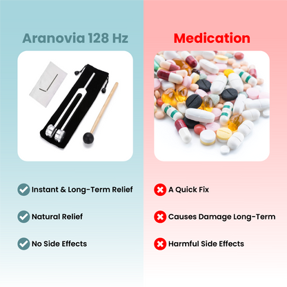 Aranovia 128 Hz - Healing Tuning Fork