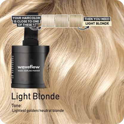 Waveflow Magic Root Powder